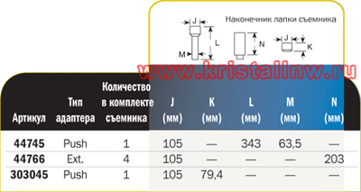 Запрессовка подшипников