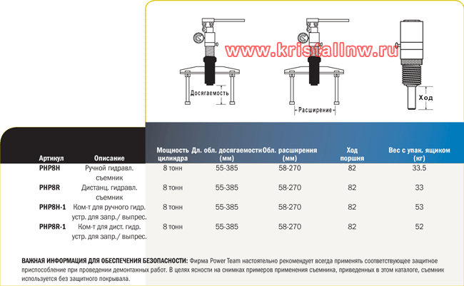 C������� Power Team ����������� ��������������